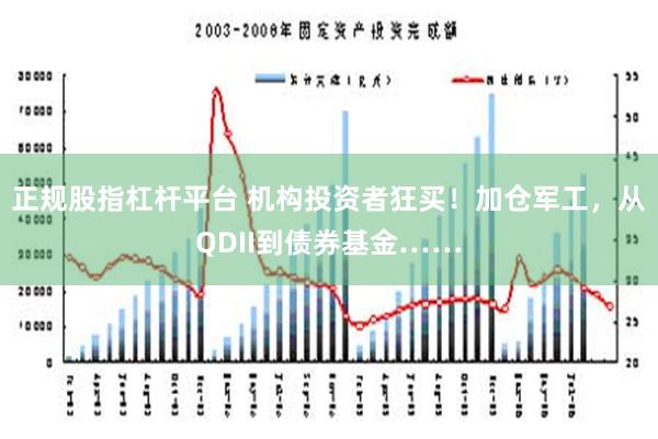 正规股指杠杆平台 机构投资者狂买！加仓军工，从QDII到债券基金……