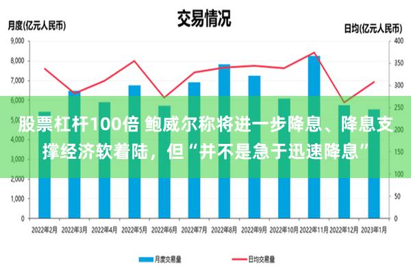 股票杠杆100倍 鲍威尔称将进一步降息、降息支撑经济软着陆，但“并不是急于迅速降息”