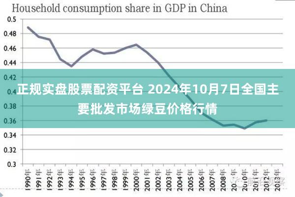 正规实盘股票配资平台 2024年10月7日全国主要批发市场绿豆价格行情