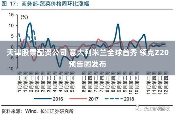 天津股票配资公司 意大利米兰全球首秀 领克Z20预告图发布