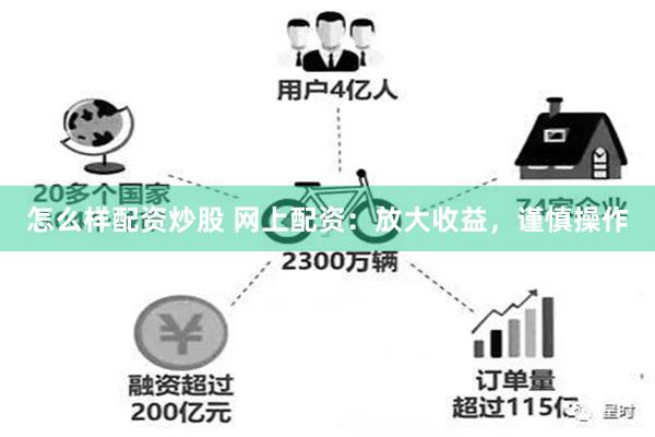 怎么样配资炒股 网上配资：放大收益，谨慎操作