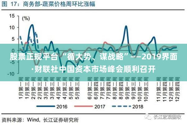 股票正规平台 “循大势、谋战略”——2019界面·财联社中国资本市场峰会顺利召开