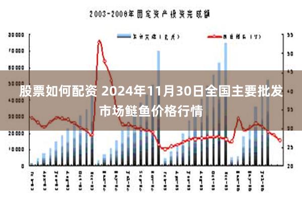 股票如何配资 2024年11月30日全国主要批发市场鲢鱼价格行情