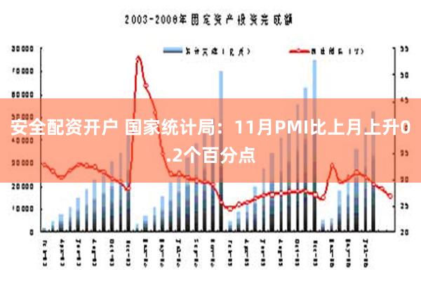 安全配资开户 国家统计局：11月PMI比上月上升0.2个百分点