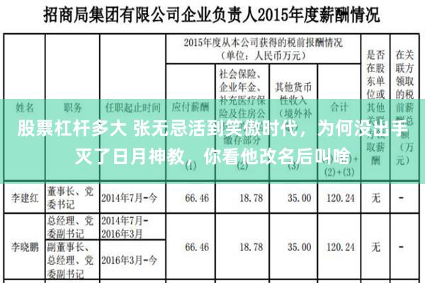 股票杠杆多大 张无忌活到笑傲时代，为何没出手灭了日月神教，你看他改名后叫啥