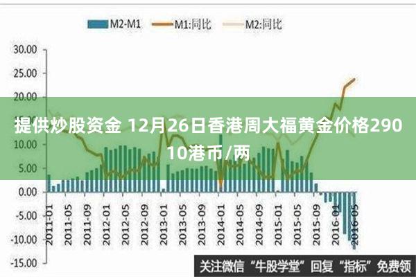 提供炒股资金 12月26日香港周大福黄金价格29010港币/两