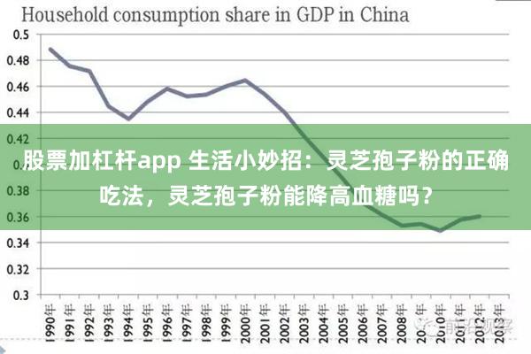 股票加杠杆app 生活小妙招：灵芝孢子粉的正确吃法，灵芝孢子粉能降高血糖吗？