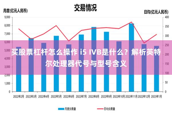 买股票杠杆怎么操作 i5 IVB是什么？解析英特尔处理器代号与型号含义